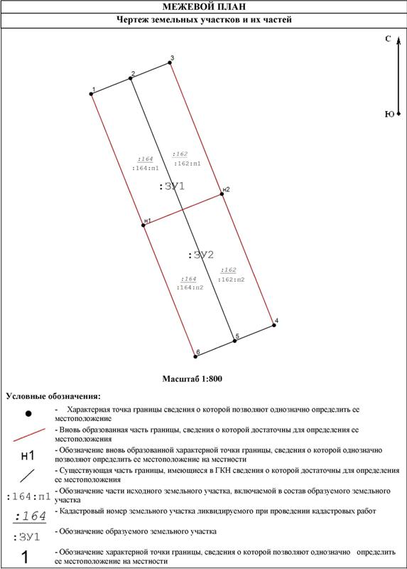 Чертеж земельных участков и их частей в межевом плане